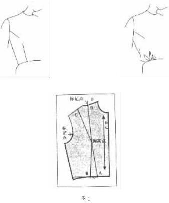 北京西服定做浅谈服装袖窿省和腰省