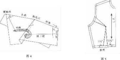北京西服定做浅谈服装袖窿省和腰省