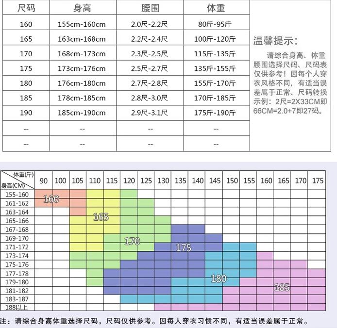 男女套装劳保服装修物流服尺码表