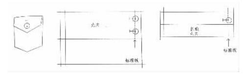 绅凯服装浅谈口袋、腰带及克夫处的扣眼